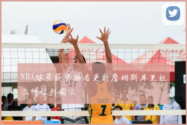 NBA球员薪资排名更新詹姆斯库里杜兰特位列前三